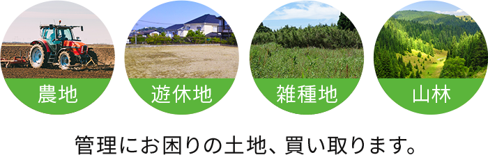 使っていない土地を現金化！ 農地 原野 山林