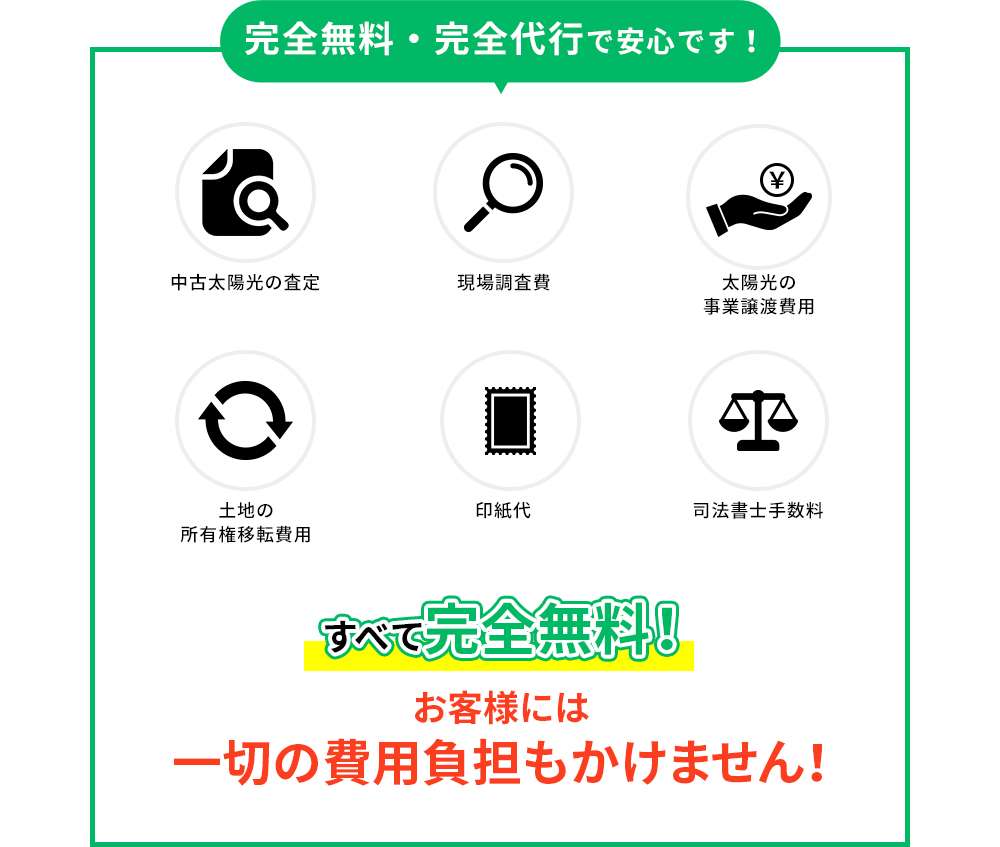 完全無料、完全代行で安心です！ 中古太陽光の査定 現場調査費 太陽光の事業譲渡費用 土地の所有権移転費用 印紙代 司法書士手数料 すべて完全無料！お客様には一切の費用負担もかけません！