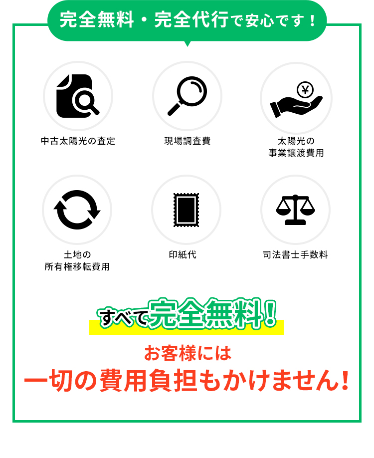 完全無料、完全代行で安心です！ 中古太陽光の査定 現場調査費 太陽光の事業譲渡費用 土地の所有権移転費用 印紙代 司法書士手数料 すべて完全無料！お客様には一切の費用負担もかけません！