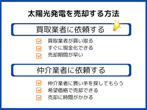 太陽光発電を売却する方法