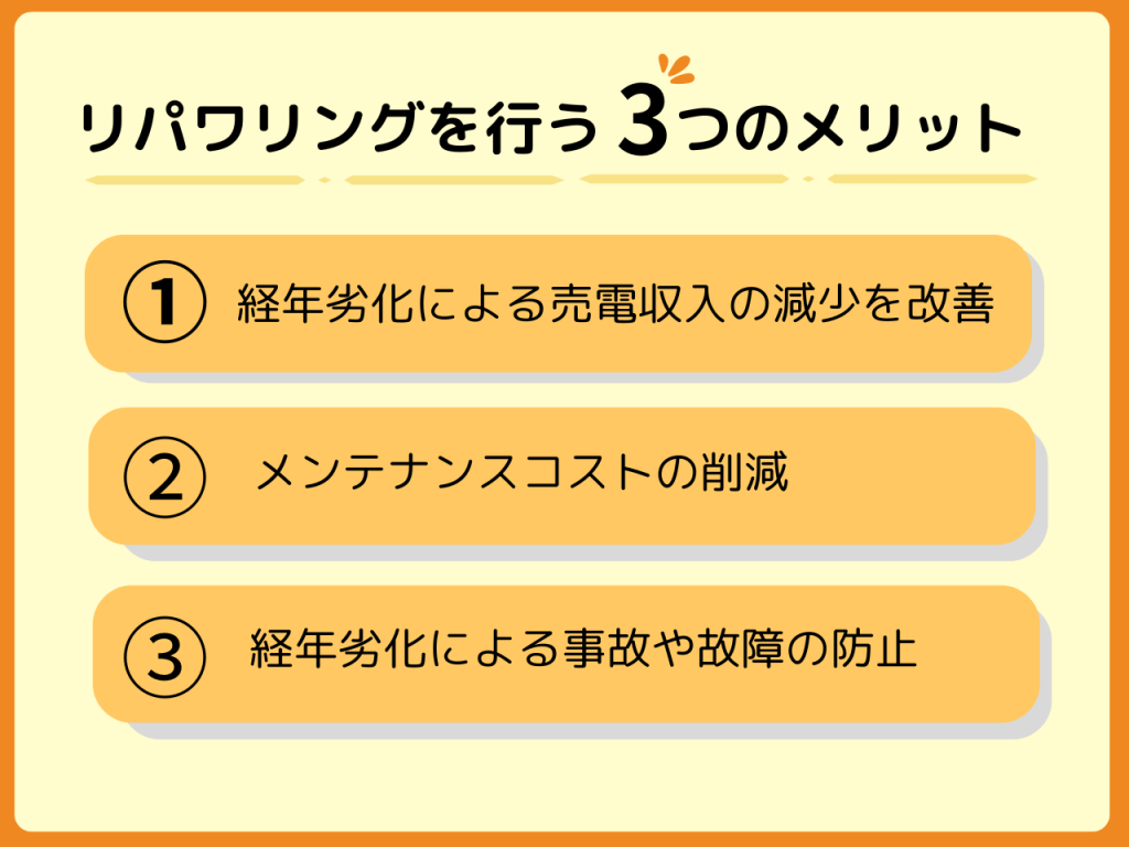 リパワリングを行う3つのメリット