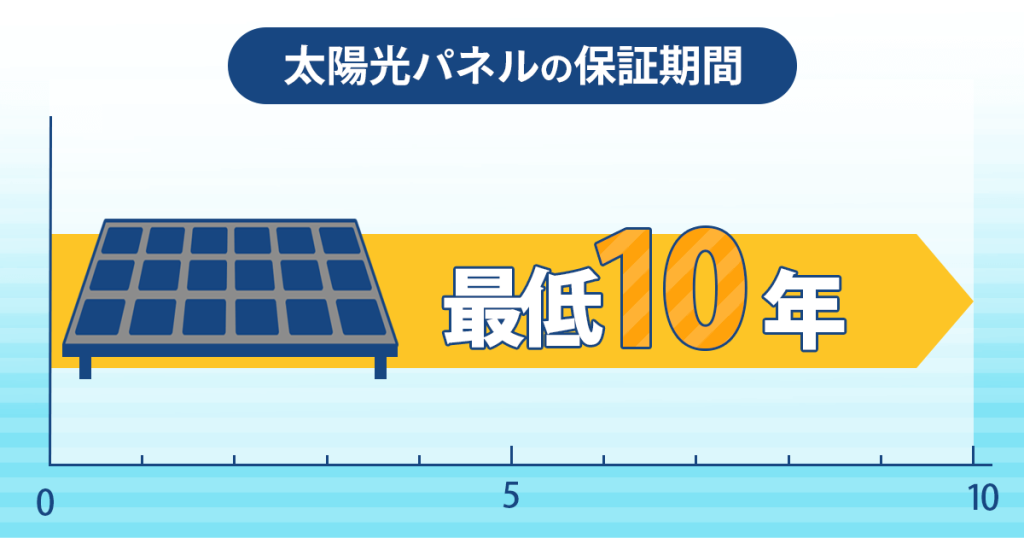太陽光パネルの保証期間 最低10年