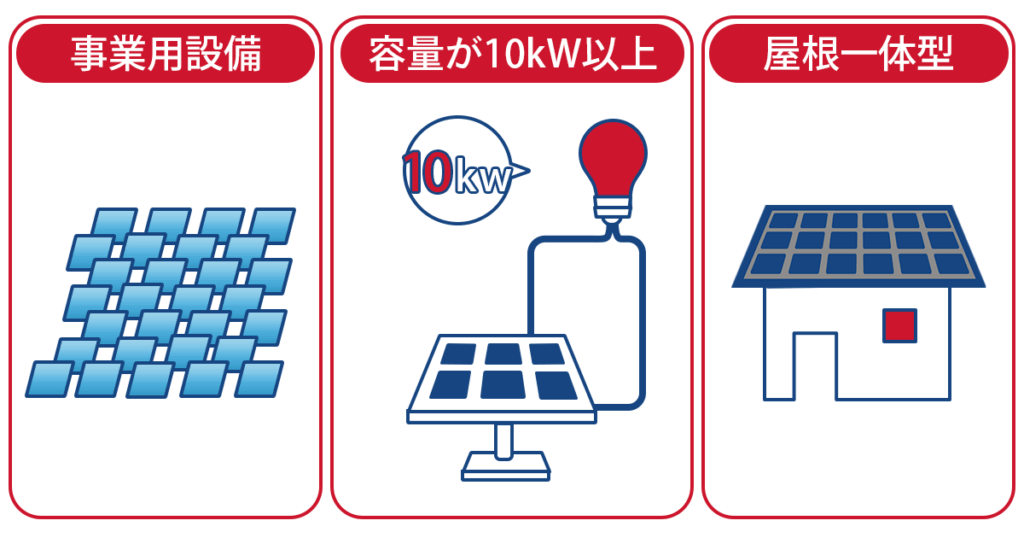 太陽光発電における固定資産税が課税対象になる条件