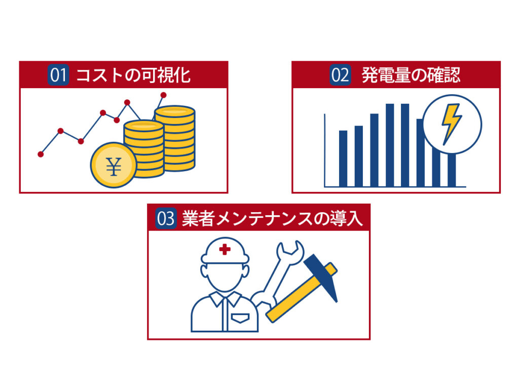 太陽光発電に成功している人の特徴3つ