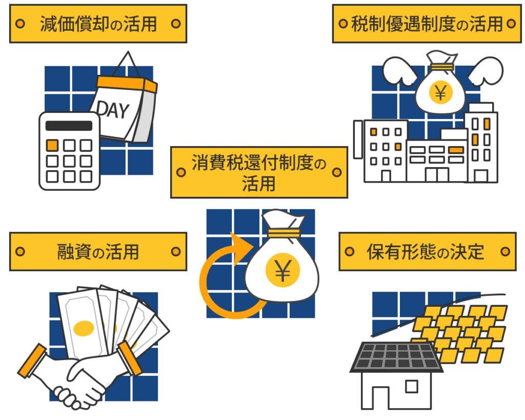 太陽光発電投資で可能な節税対策