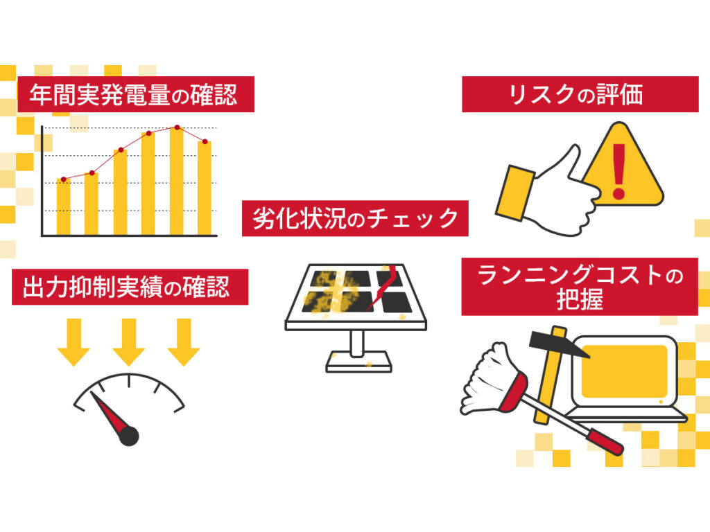 利回りの高い太陽光発電設備を見つけるポイント