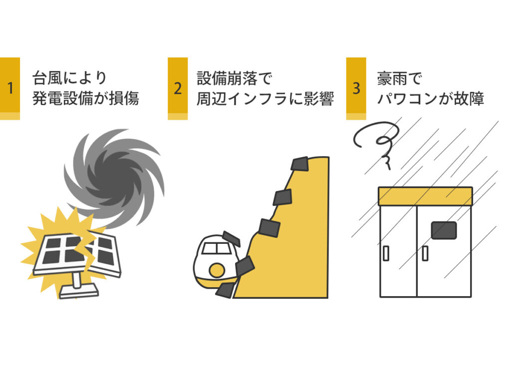 災害の影響を受けた太陽光発電の事例