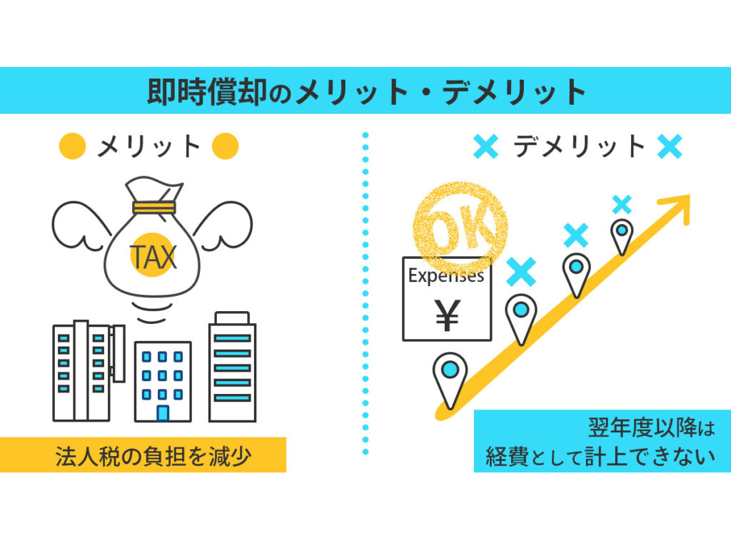 即時償却のメリット・デメリット